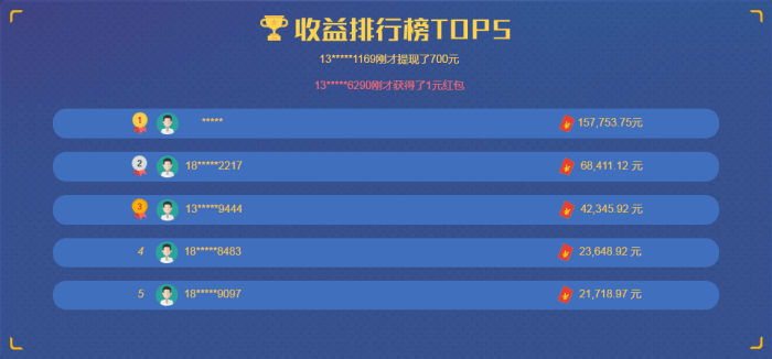 一路赚钱：日收益最高的挂机赚钱项目